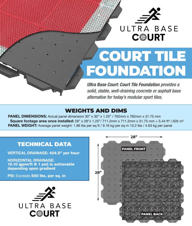 Ultrabase